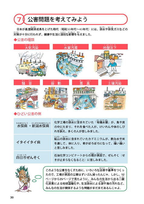 平成１６年版子ども環境白書（今、環境のためにできること）