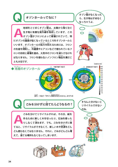 平成１６年版子ども環境白書（環境ものしり博士）