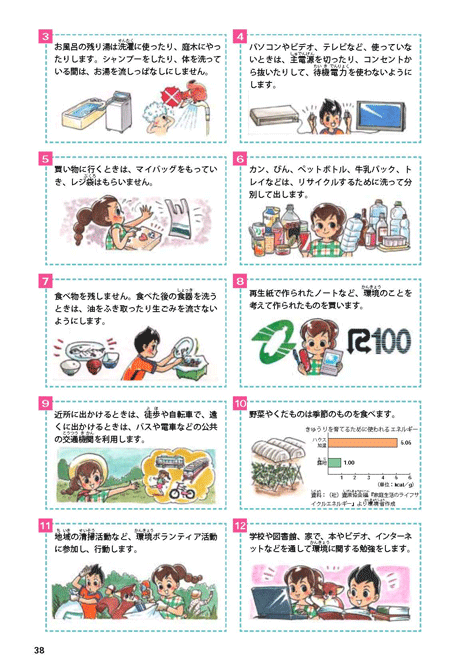 平成１６年版子ども環境白書（わたしの行動宣言）