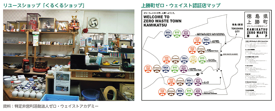 リユースショップ「くるくるショップ」、上勝町ゼロ・ウェイスト認証店マップ