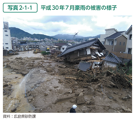 写真2-1-1　平成30年7月豪雨の被害の様子