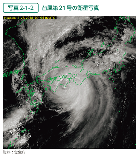 写真2-1-2　台風第21号の衛星写真