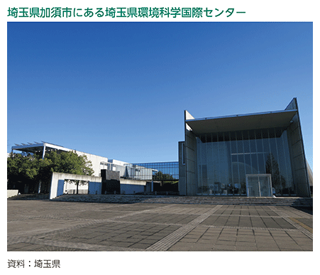 埼玉県加須市にある埼玉県環境科学国際センター