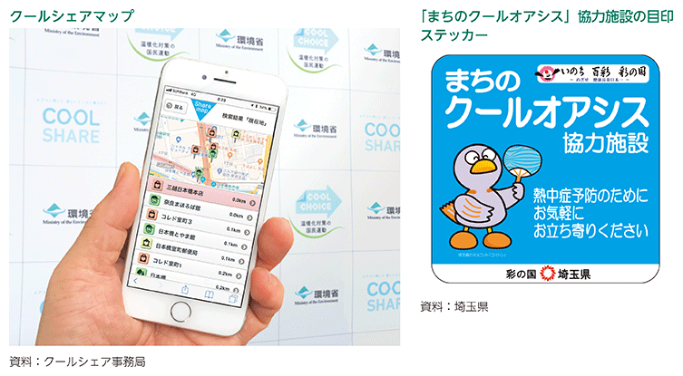 クールシェアマップ、「まちのクールオアシス」協力施設の目印ステッカー