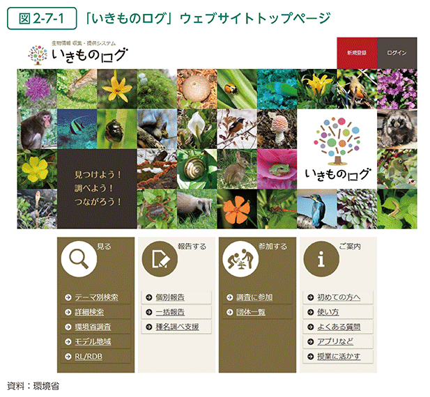 図2-7-1　「いきものログ」ウェブサイトトップページ