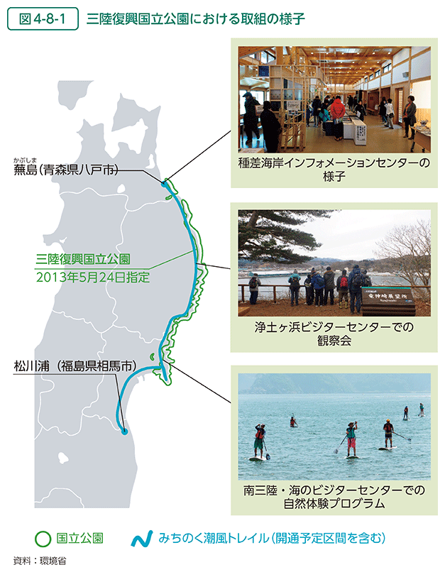 図4-8-1　三陸復興国立公園における取組の様子