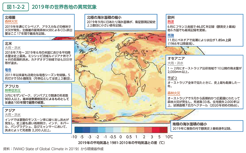 図1-2-2　2019年の世界各地の異常気象