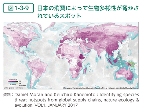 図1-3-9　日本の消費によって生物多様性が脅かされているスポット
