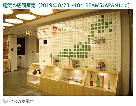 電気の店頭販売（2019年8/28～10/1BEAMSJAPANにて）