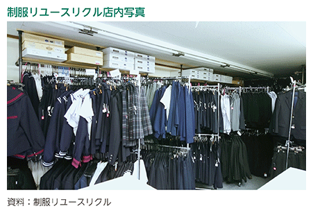 制服リユースリクル店内写真