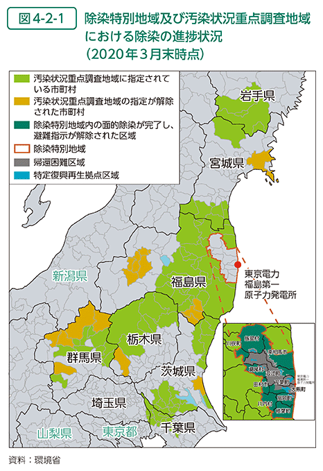 図4-2-1　除染特別地域及び汚染状況重点調査地域における除染の進捗状況（2020年3月末時点）