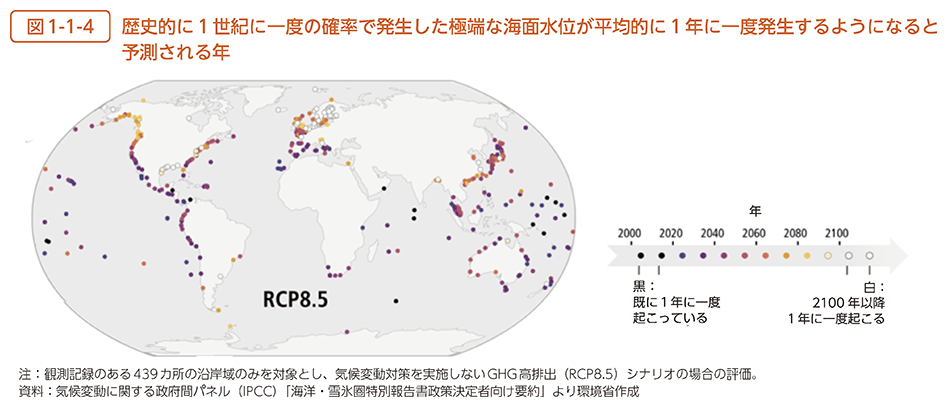 図1-1-4　歴史的に1世紀に一度の確率で発生した極端な海面水位が平均的に1年に一度発生するようになると予測される年