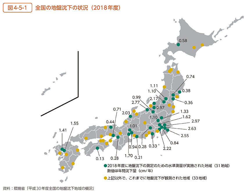 図4-5-1　全国の地盤沈下の状況（2018年度）