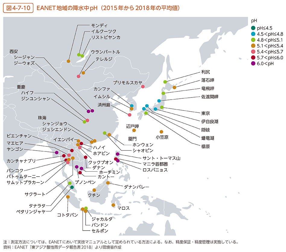 図4-7-10　EANET地域の降水中pH（2015年から2018年の平均値）