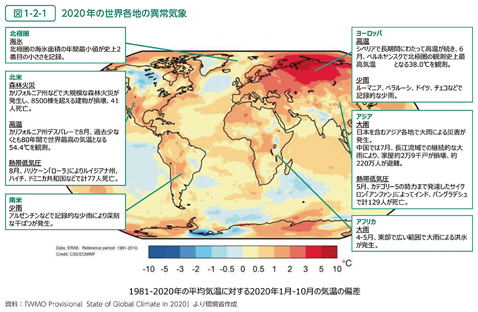 図1-2-1　2020年の世界各地の異常気象