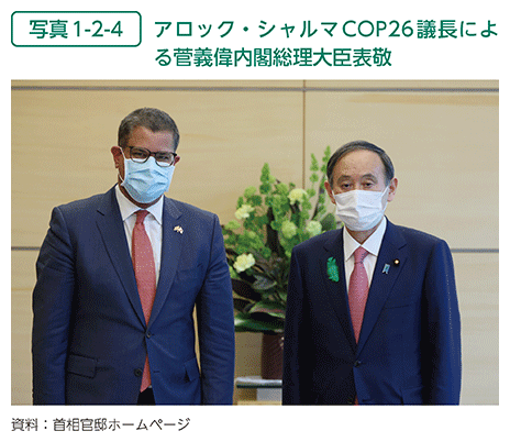 写真1-2-4　アロック・シャルマCOP26議長による菅義偉内閣総理大臣表敬