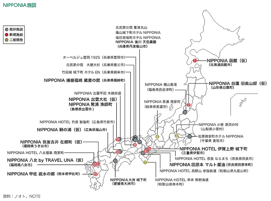 NIPPONIA施設