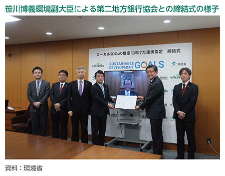 笹川博義環境副大臣による第二地方銀行協会との締結式の様子