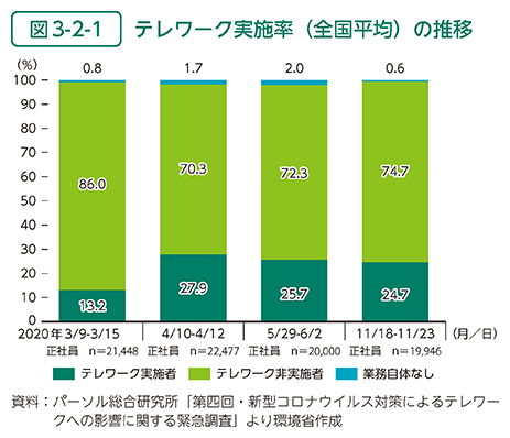 鹿児島県／新型コロナウイルス感染症に関連する人権への配慮について