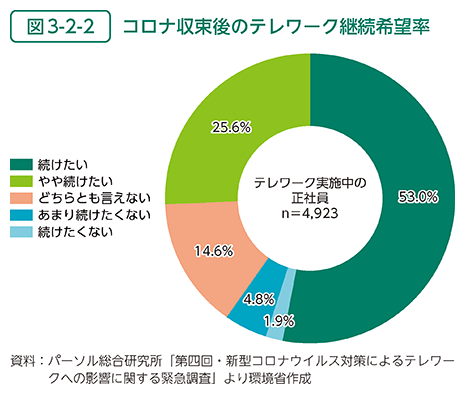 鹿児島県／新型コロナウイルス感染症に関連する人権への配慮について