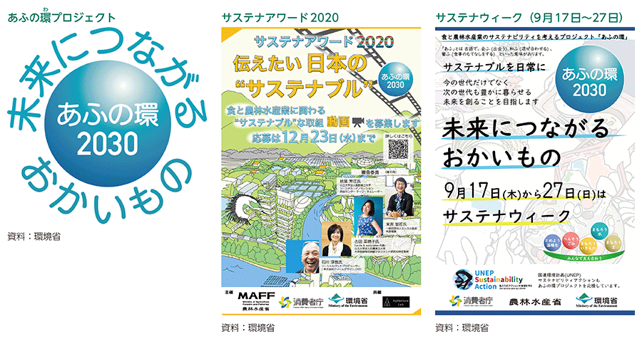 あふの環プロジェクト、サステナアワード2020、サステナウィーク（9月17日～27日）