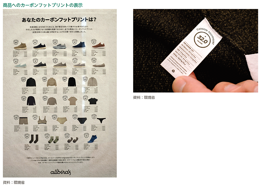 商品へのカーボンフットプリントの表示