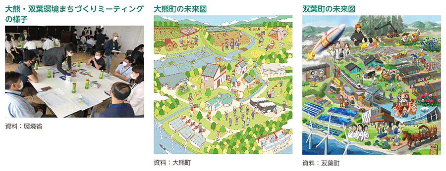 大熊・双葉環境まちづくりミーティングの様子、大熊町の未来図、双葉町の未来図