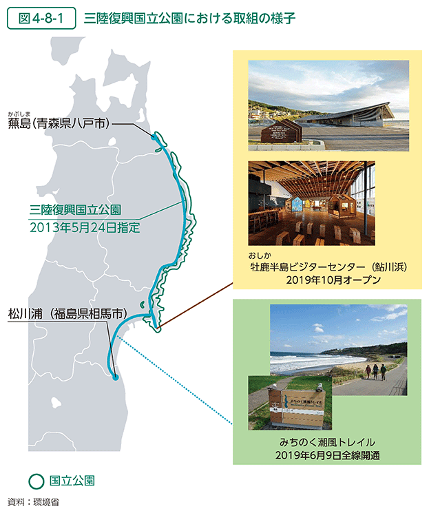 図4-8-1　三陸復興国立公園における取組の様子