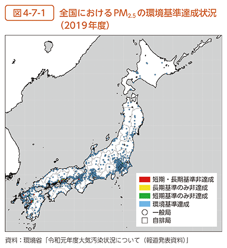 図4-7-1　全国におけるPM2.5の環境基準達成状況（2019年度）