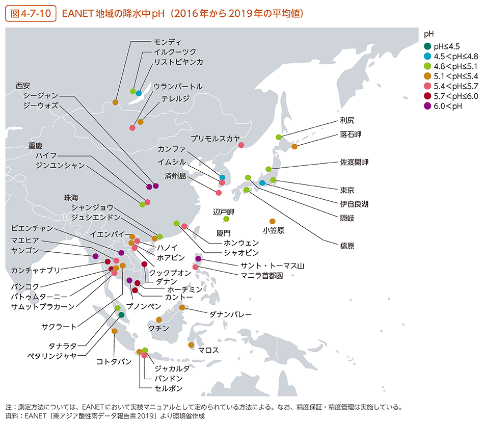 図4-7-10　EANET地域の降水中pH（2016年から2019年の平均値）