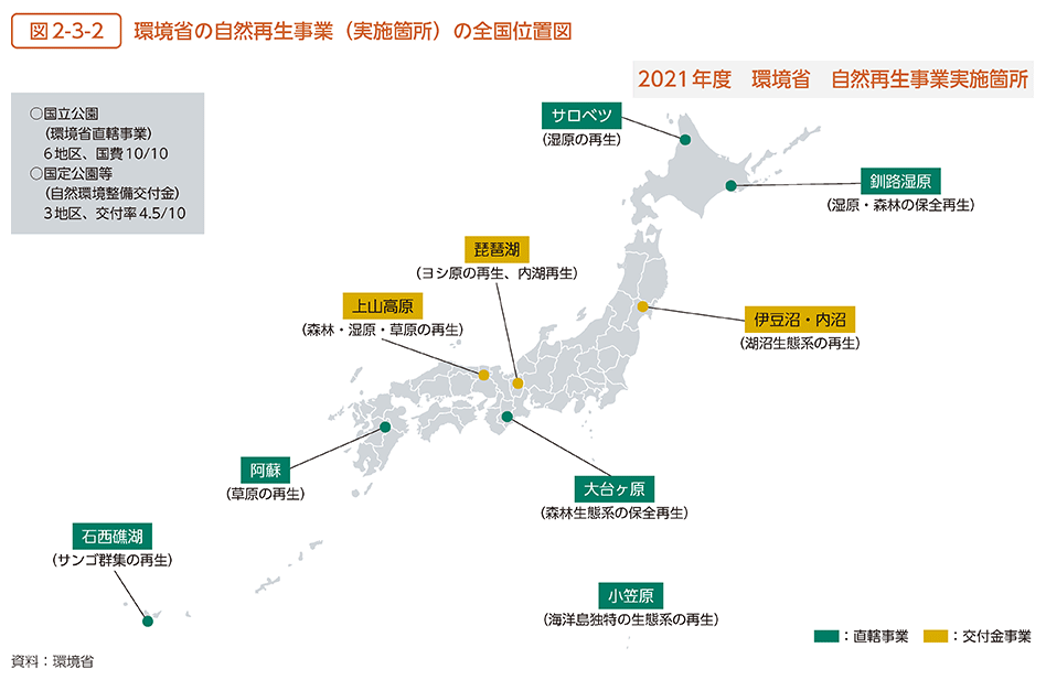 図2-3-2　環境省の自然再生事業（実施箇所）の全国位置図