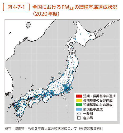 図4-7-1　全国におけるPM2.5の環境基準達成状況（2020年度）