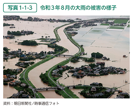 写真1-1-3　令和3年8月の大雨の被害の様子