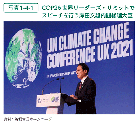 写真1-4-1　COP26世界リーダーズ・サミットでスピーチを行う岸田文雄内閣総理大臣