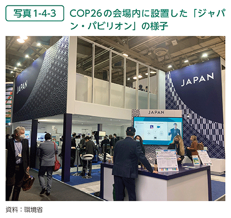 写真1-4-3　COP26の会場内に設置した「ジャパン・パビリオン」の様子