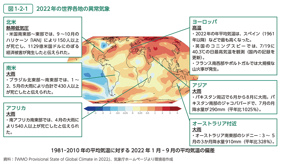 図1-2-1　2022年の世界各地の異常気象