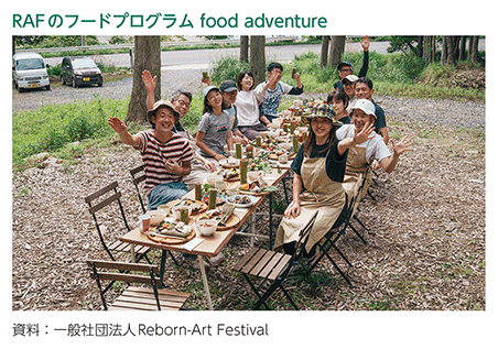 RAFのフードプログラム food adventure