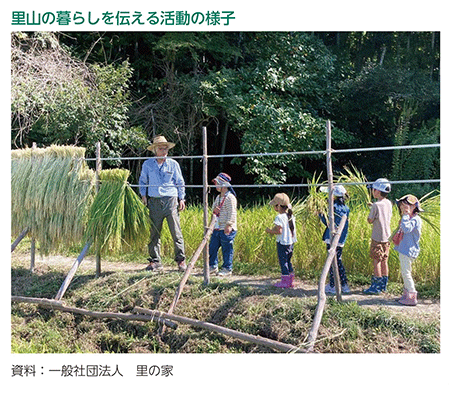 里山の暮らしを伝える活動の様子