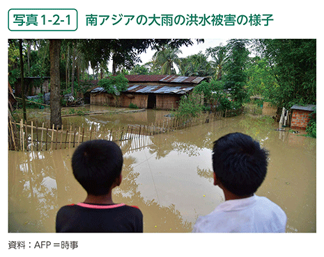 写真1-2-1　南アジアの大雨の洪水被害の様子