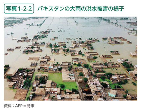 写真1-2-2　パキスタンの大雨の洪水被害の様子