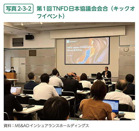 写真2-3-2　第1回TNFD日本協議会会合（キックオフイベント）