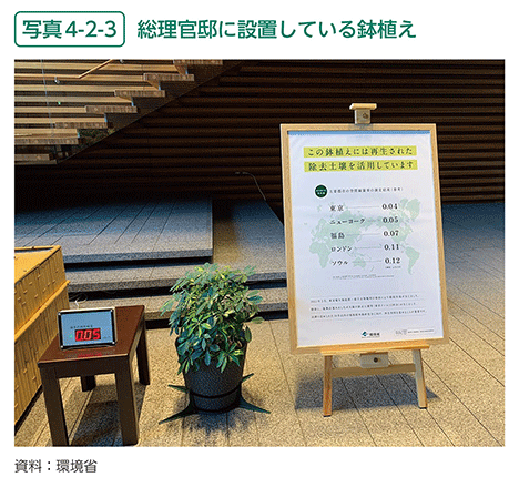 写真4-2-3　総理官邸に設置している鉢植え