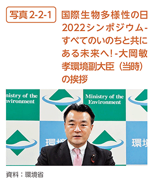 写真2-2-1　国際生物多様性の日2022シンポジウム-すべてのいのちと共にある未来へ！-大岡敏孝環境副大臣（当時）の挨拶