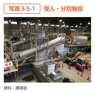 写真3-5-1　受入・分別施設