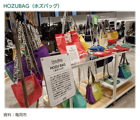 HOZUBAG（ホズバッグ）