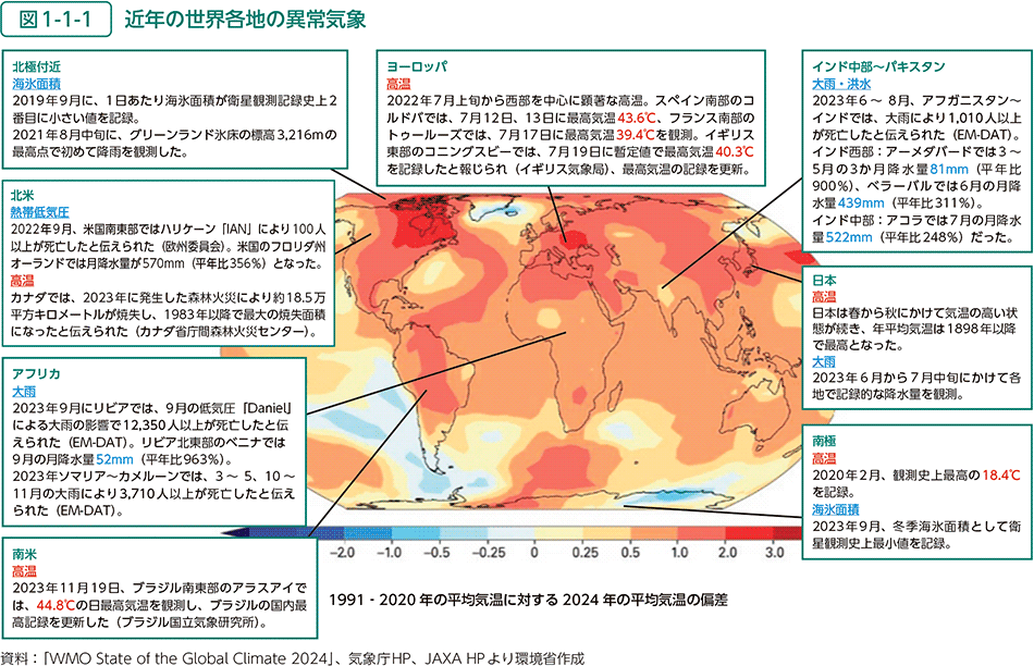 図1-1-1　近年の世界各地の異常気象