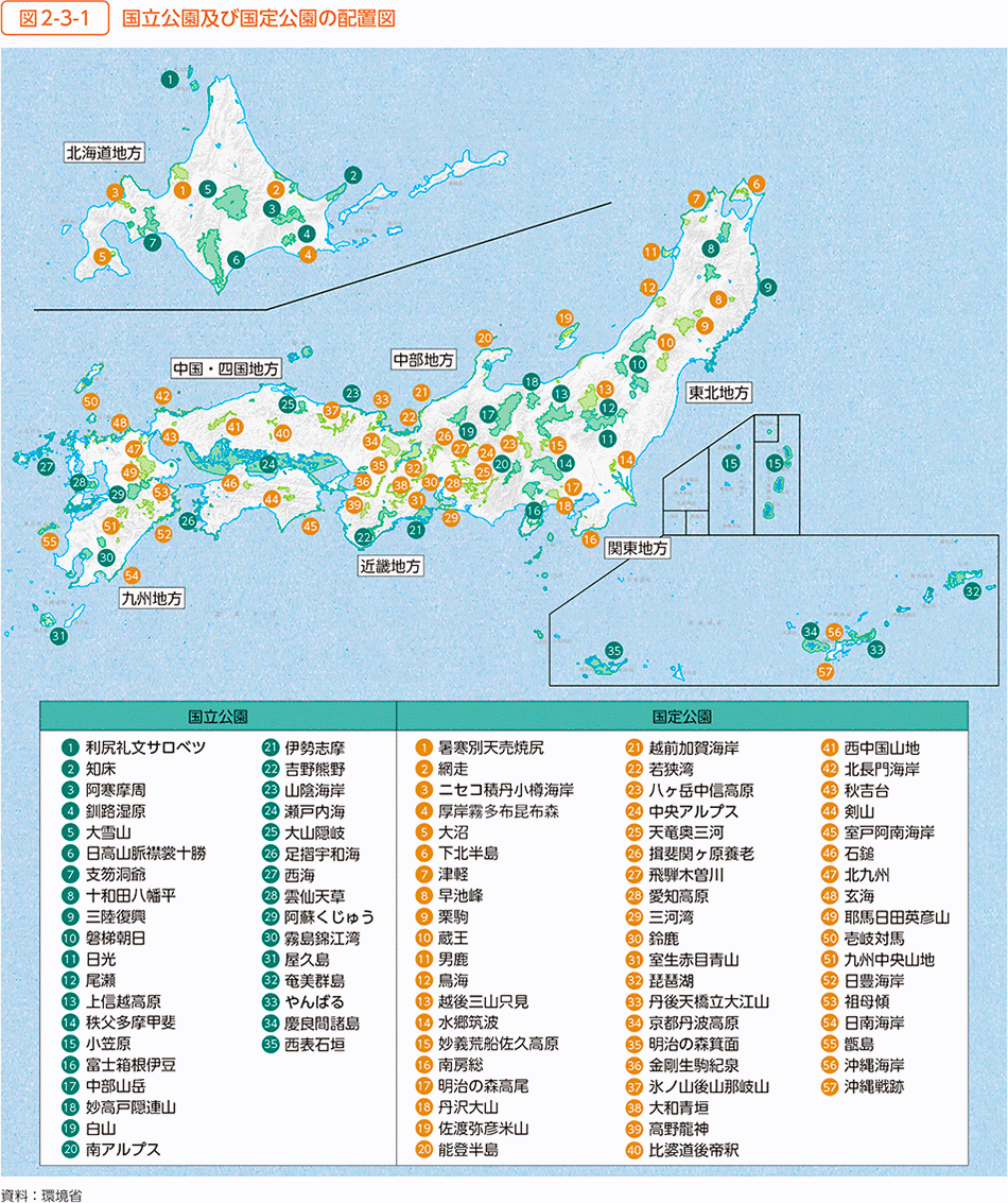 図2-3-1　国立公園及び国定公園の配置図