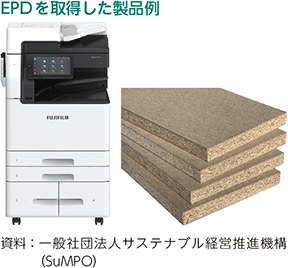EPDを取得した製品例