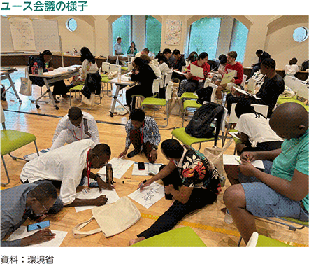 ユース会議の様子