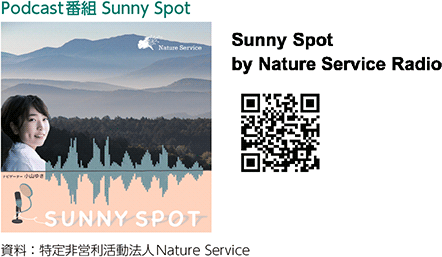 Podcast番組 Sunny Spot
